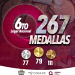 Quintana Roo conquista 267 preseas en los Nacionales Conade 2024